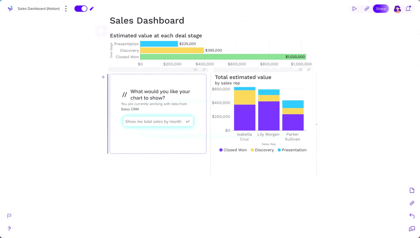 Smart Charts for Notion