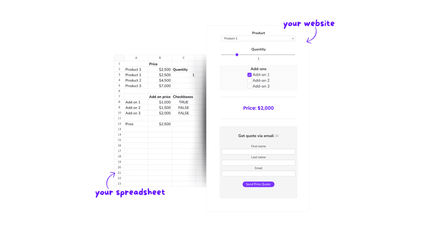 BlogCover-LeadGenCalc