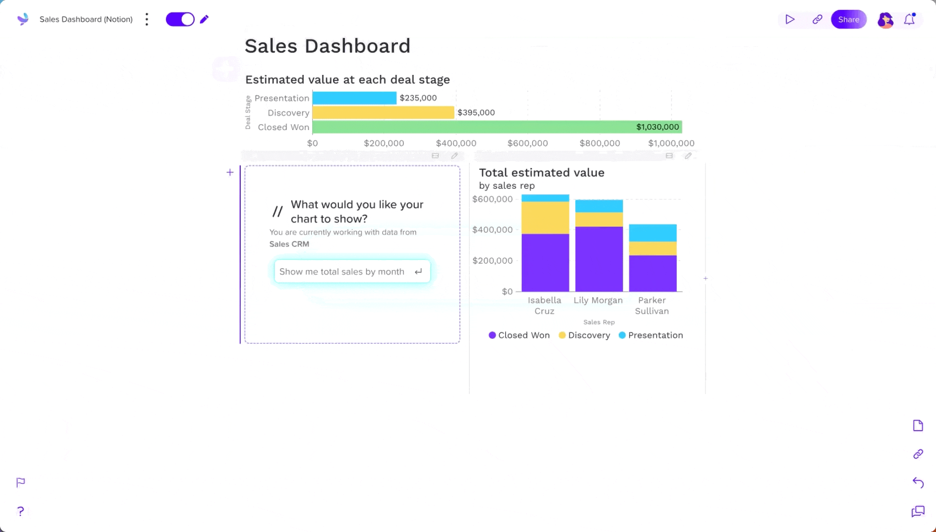 6 great ways AI can improve your data work